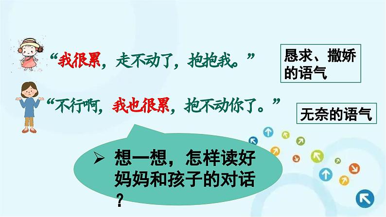 部编版语文二年级下册 7.一匹出色的马第2课时 课件第8页