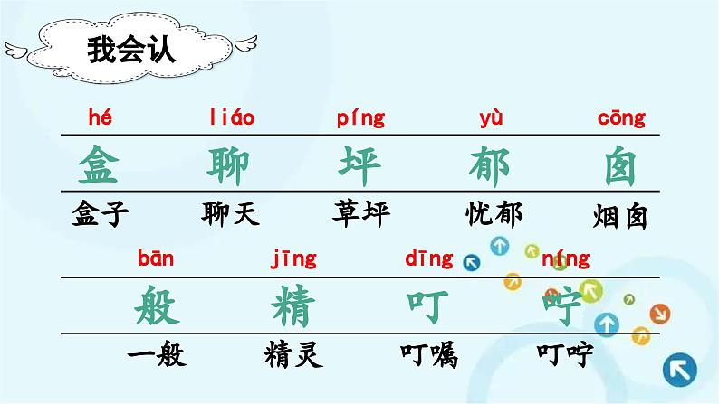 部编版语文二年级下册 8.彩色的梦 课件第5页