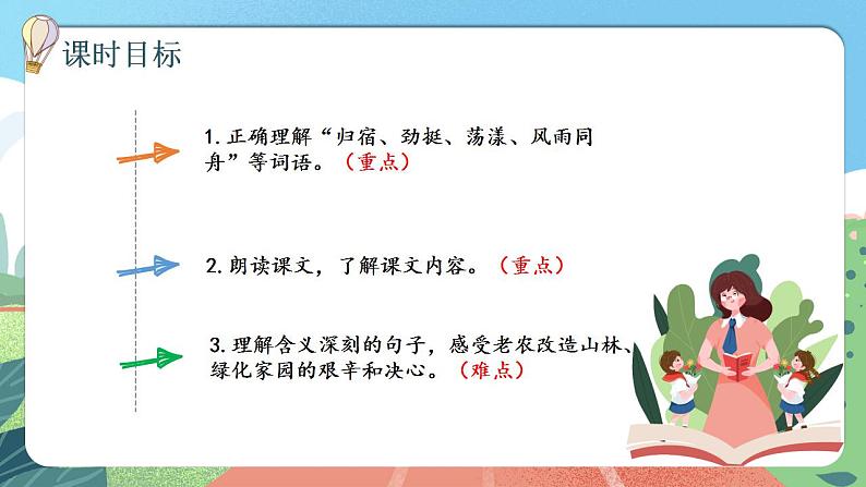 【核心素养】部编版小学语文六年级上册 20 青山不老 课件+教案(含教学反思) +素材05