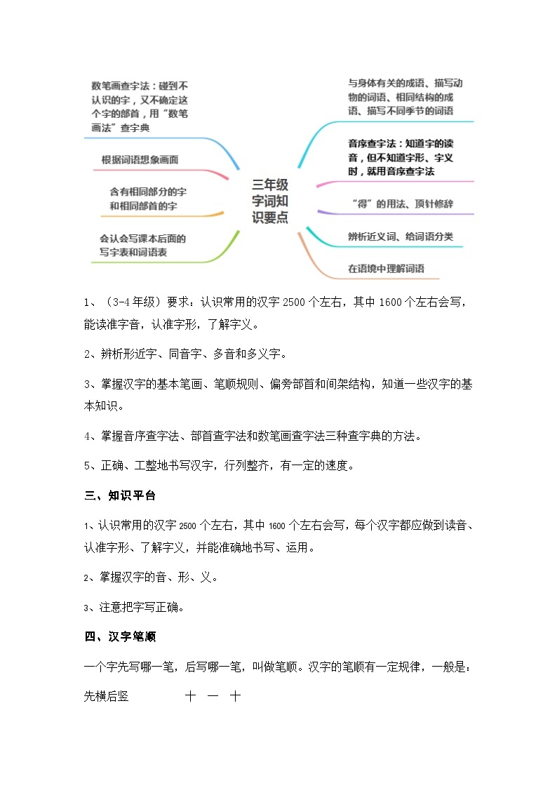 专题02 汉字字形辨析-2023年三升四语文暑假专项知识点（统编版）02