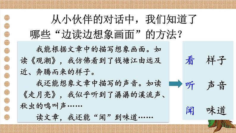 人教版四年级语文上册 语文园地一 课件+教案06