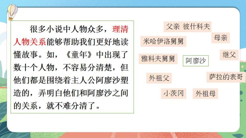 【核心素养】部编版小学语文六年级上册 快乐读书吧  课件+教案（含教学反思） +素材06