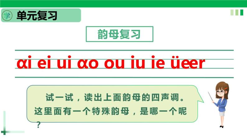 一年级语文上册第三单元汉语拼音《 语文园地三》精品同步PPT课件+教案+图片素材02