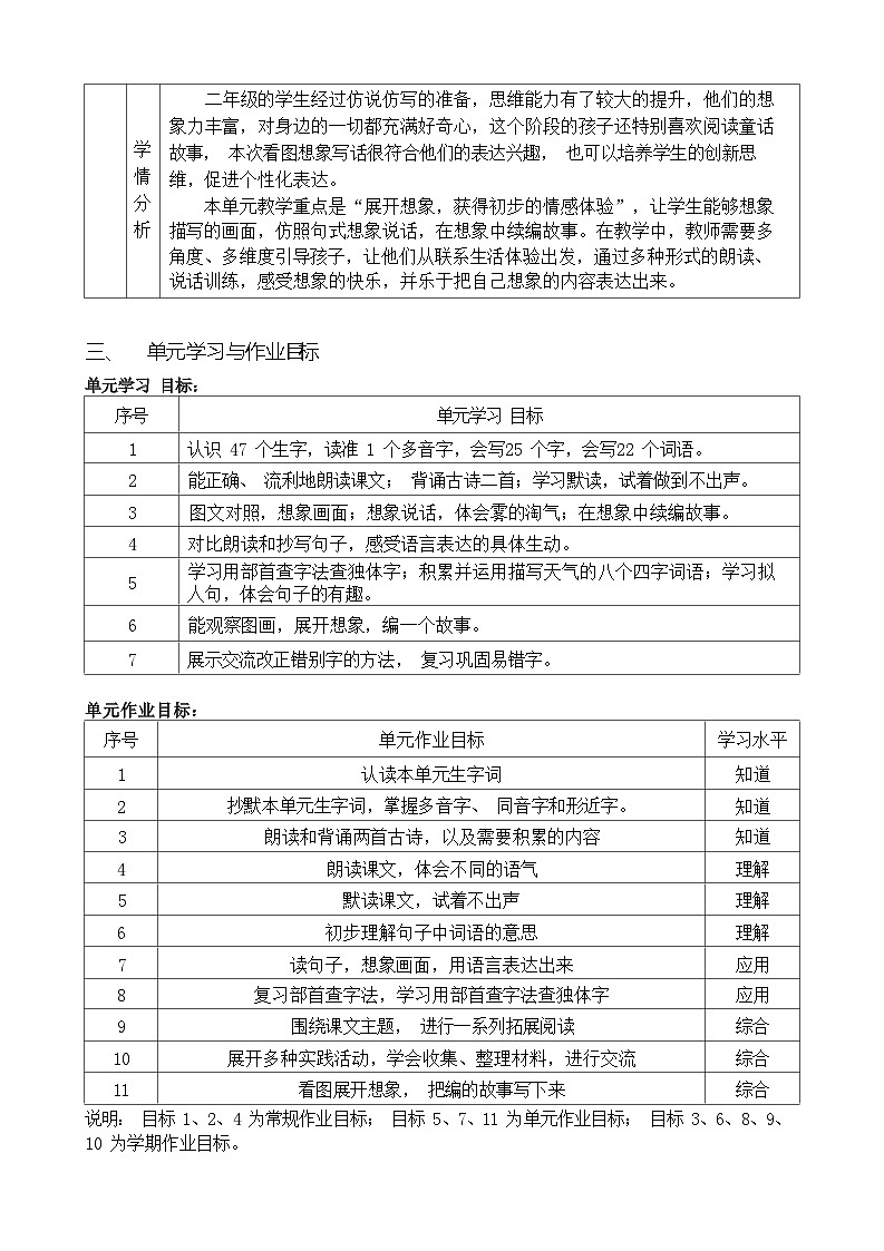 部编版语文二上 第7单元(大单元作业设计)第2页