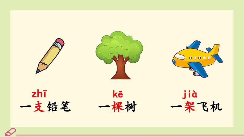统编语文一年级下册(教学课件)语文园地二第3页