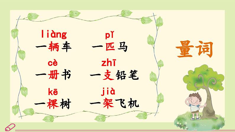 统编语文一年级下册(教学课件)语文园地二第4页