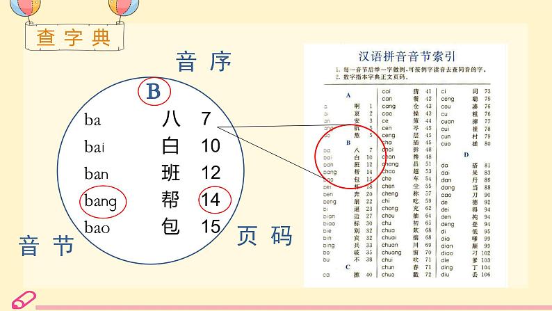 统编语文一年级下册(教学课件)语文园地三第4页