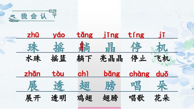 统编语文一年级下册(教学课件)12 荷叶圆圆第5页