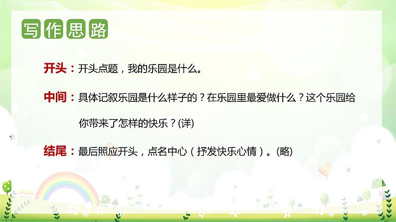 第一单元 习作:我的乐园(课件)-2023-2024学年四年级语文下册单元作文(部编版)06