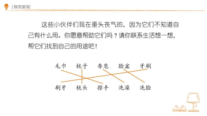 统编版语文一年级下册语文园地八课件05