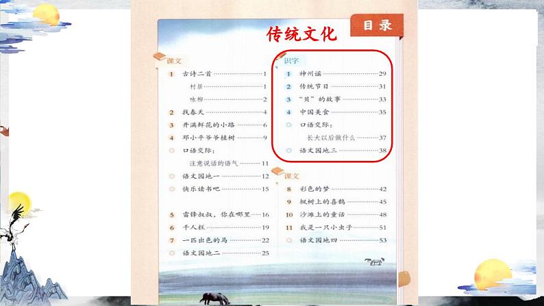 识字1++神州谣(课件)统编版语文二年级下册第2页