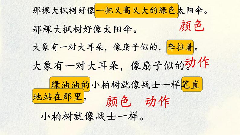 《语文园地七》(课件)部编版语文二年级下册第7页