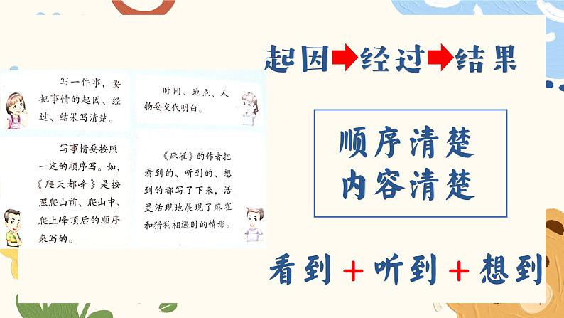 部编版小学语文四年级上册第五单元单元整体教学《习作:生活万花筒》课件08