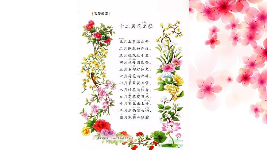 任務一（活動三：編花環(huán)，開舞會）第1頁