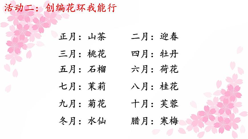 任務一（活動三：編花環(huán)，開舞會）第4頁
