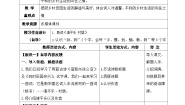 小学语文人教部编版四年级下册清平乐村居教学设计