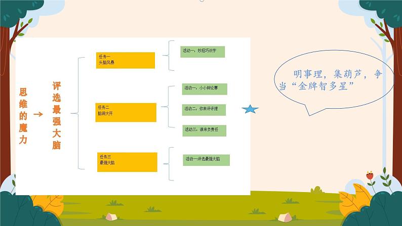 部编版语文二上第五单元 任务二 活动二:请你评评理(课件PPT+教案+导读单)01