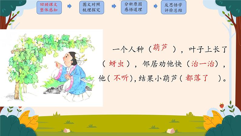 部编版语文二上第五单元 任务二 活动二:请你评评理(课件PPT+教案+导读单)02