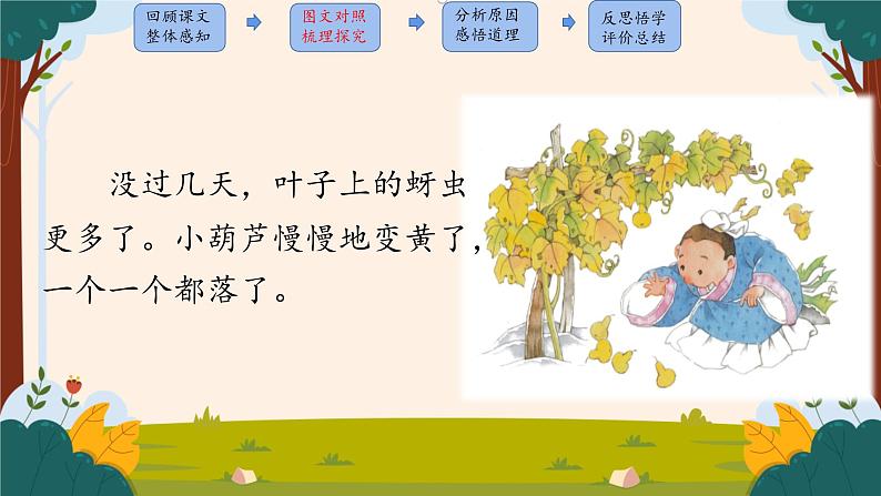 部编版语文二上第五单元 任务二 活动二:请你评评理(课件PPT+教案+导读单)07