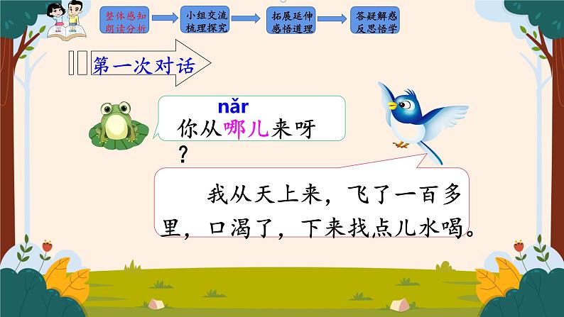 部编版语文二上第五单元 任务二 活动一:小小辩论赛(课件PPT+教案+导读单)05