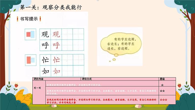 部编版语文二上第五单元 任务三:评选最强大脑(课件PPT+教案+导读单)06