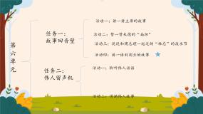 人教部编版二年级上册刘胡兰精品课件ppt