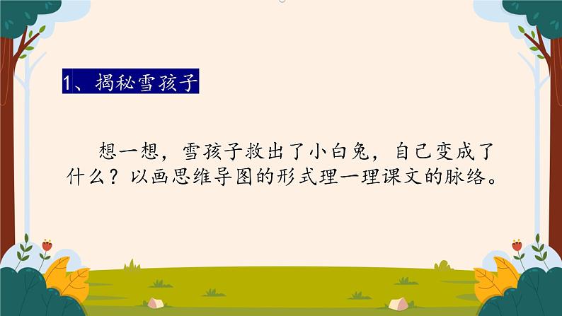 部编版语文二上第七单元 任务三 活动一:小白兔的悄悄话(课件PPT+教案+导读单)03