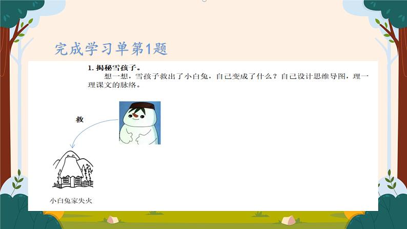 部编版语文二上第七单元 任务三 活动一:小白兔的悄悄话(课件PPT+教案+导读单)04