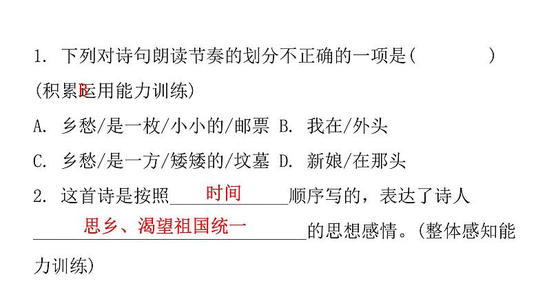 小学毕业语文总复习第七章阅读第三节诗歌散文类阅读教学课件第4页