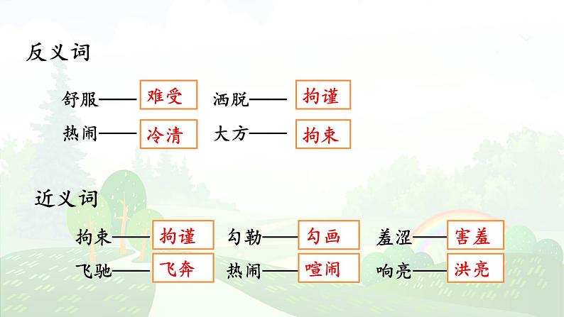 部编版 六年级上册 第一课《草原》课件PPT第7页