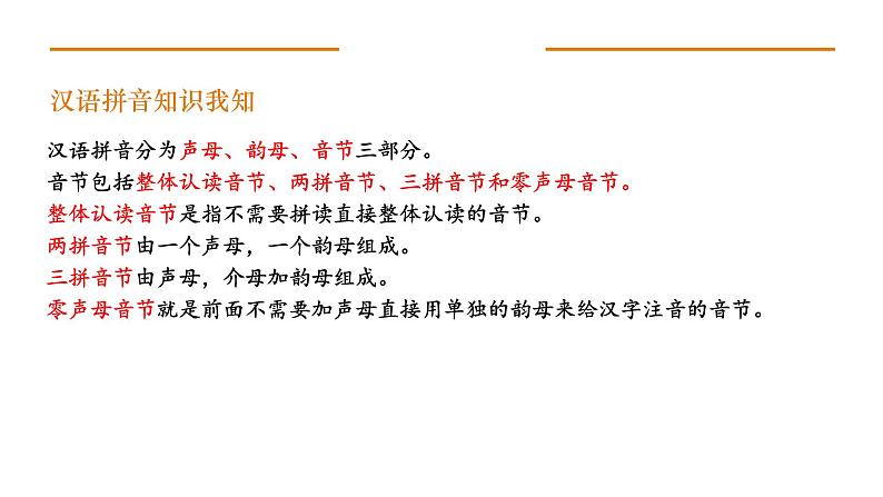 一年级 汉语拼音总复习课件PPT第2页