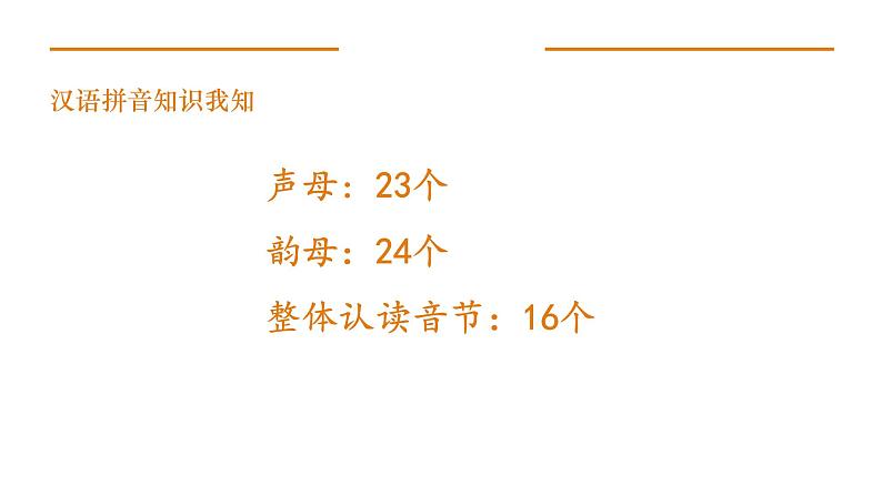 一年级 汉语拼音总复习课件PPT第3页