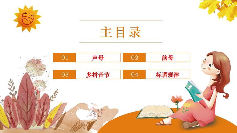 一年级 汉语拼音总复习课件PPT第4页
