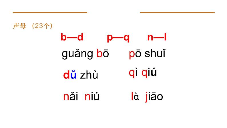 一年级 汉语拼音总复习课件PPT第8页