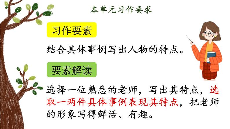 第二单元 习作:“漫画”老师(课件)-小学语文2023-2024学年五年级上册(统编版)06