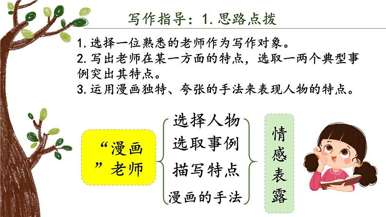 第二单元 习作:“漫画”老师(课件)-小学语文2023-2024学年五年级上册(统编版)08