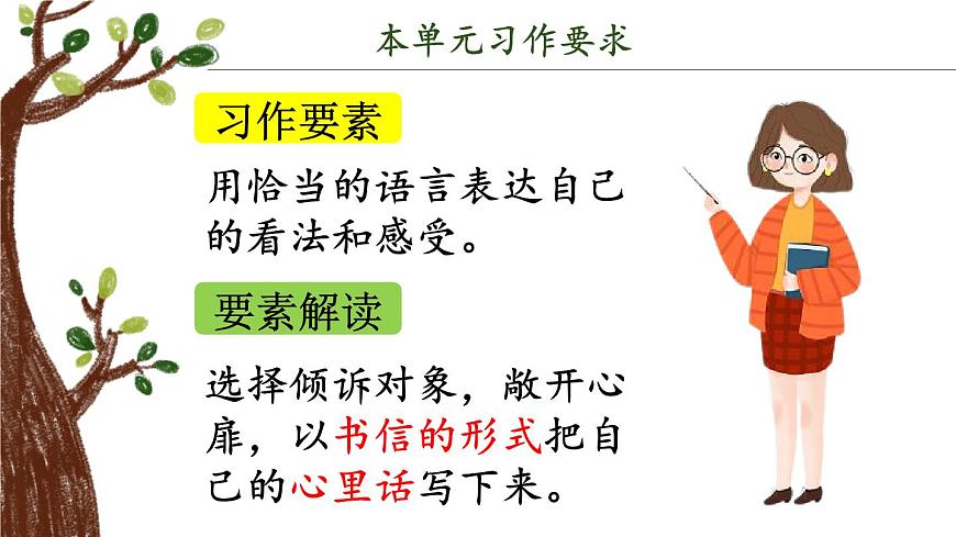 第六單元 習(xí)作:我想對您說(課件)-小學(xué)語文2023-2024學(xué)年五年級上冊(統(tǒng)編版)第6頁
