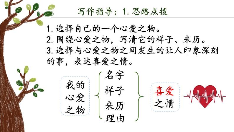 第一单元 习作:我的心爱之物(课件)-小学语文2023-2024学年五年级上册(统编版)第8页