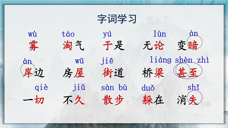 20 雾在哪里 课件第8页
