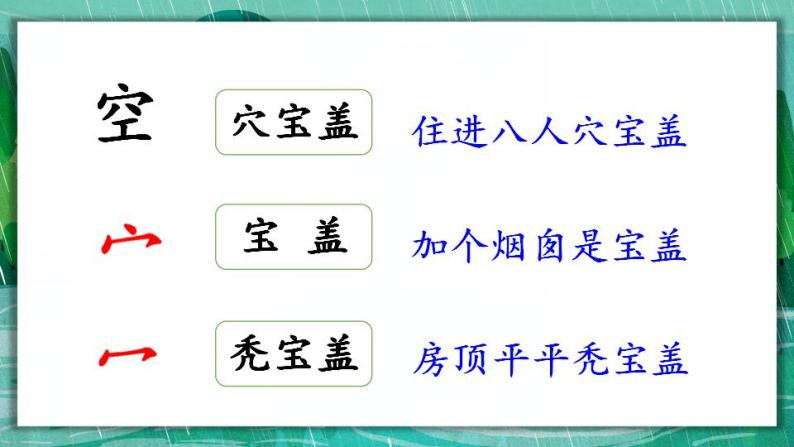 8.雨点儿 课件+教案07