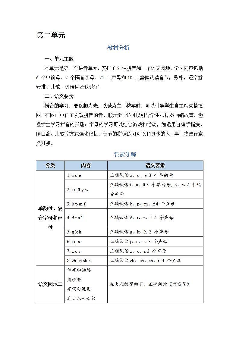 人教部编语文1上 《单元教学总览》(教案)第1页