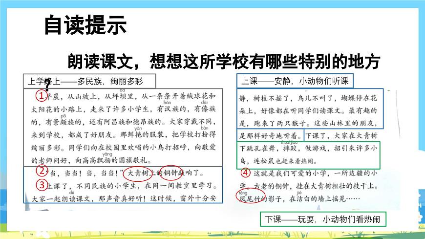統(tǒng)編版3上語文 1.1《 大青樹下的小學(xué)》 課件第7頁