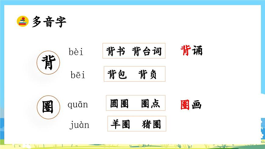 統(tǒng)編版3上語(yǔ)文 1.3《 不懂就要問(wèn)》 課件第6頁(yè)