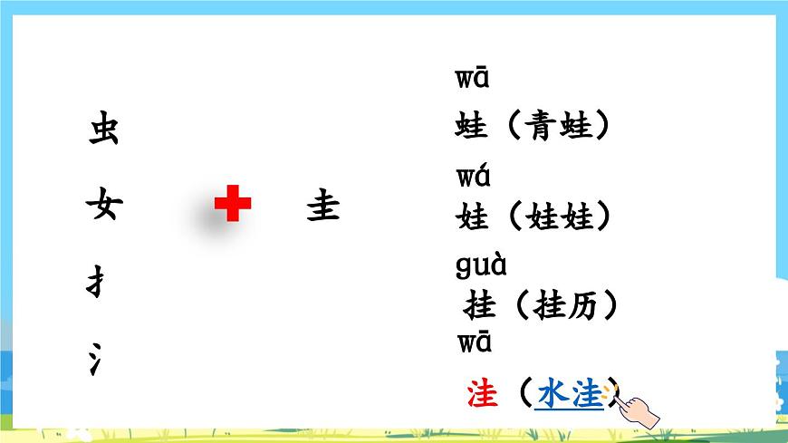 統(tǒng)編版3上語文 2.2《 鋪滿金色巴掌的水泥道》 課件第6頁