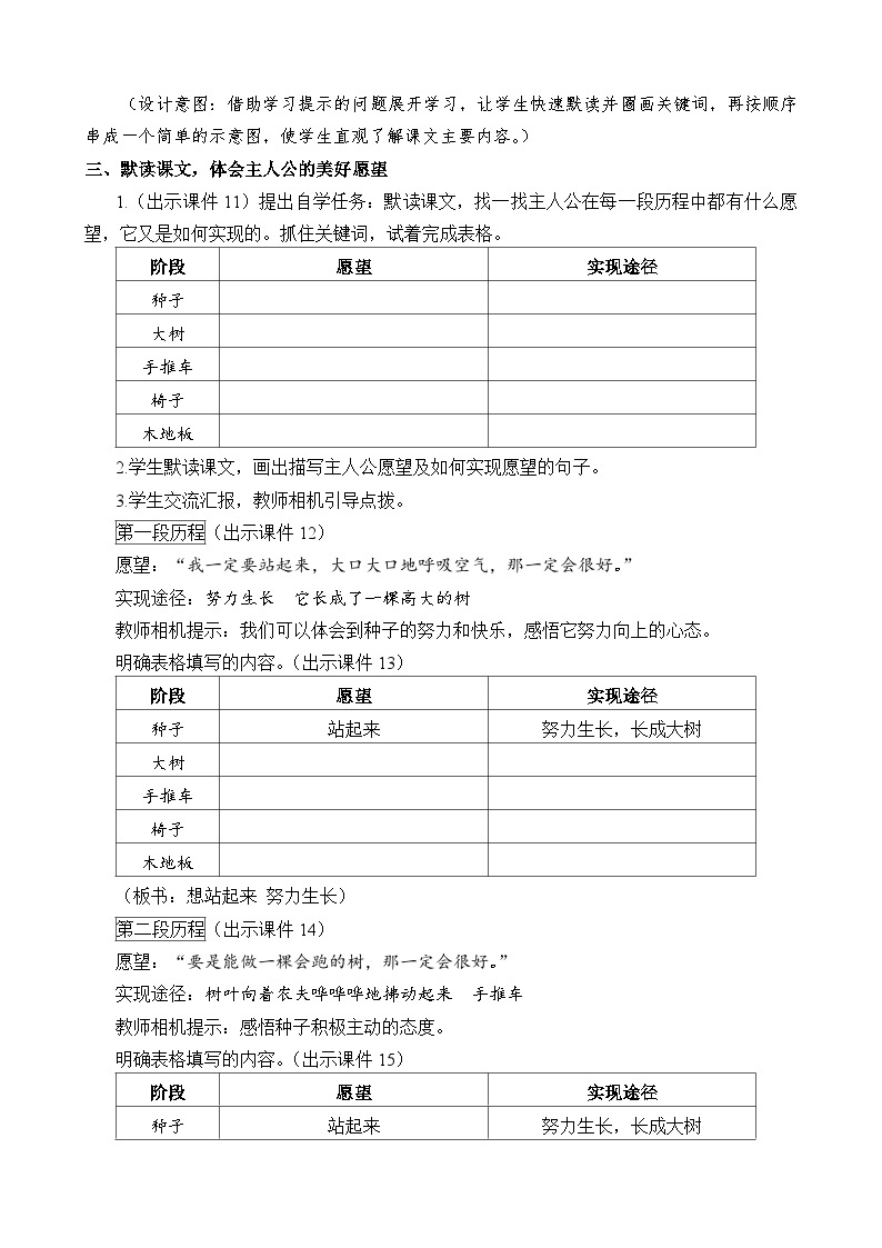 统编版3上语文 3.2 《那一定会很好》 课件+教案+练习03