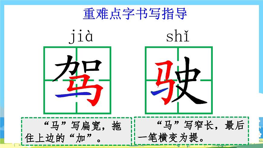 部編版四上語文 6《 夜間飛行的秘密》課件第7頁