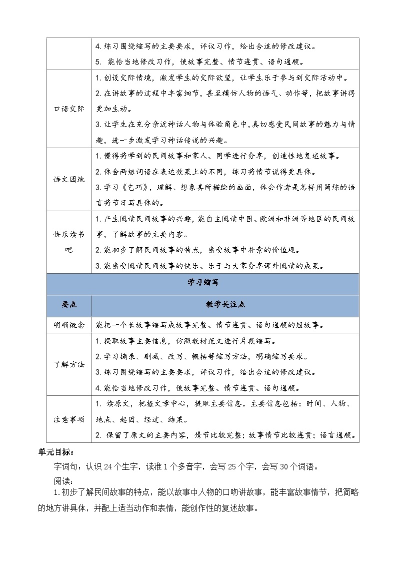 部编版五上语文  9 《猎人海力布》  课件+教案+练习02