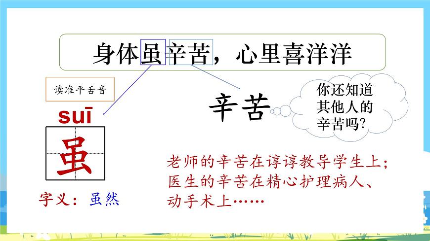 人教部編語文2上4.《田家四季歌》第二課時 課件第7頁
