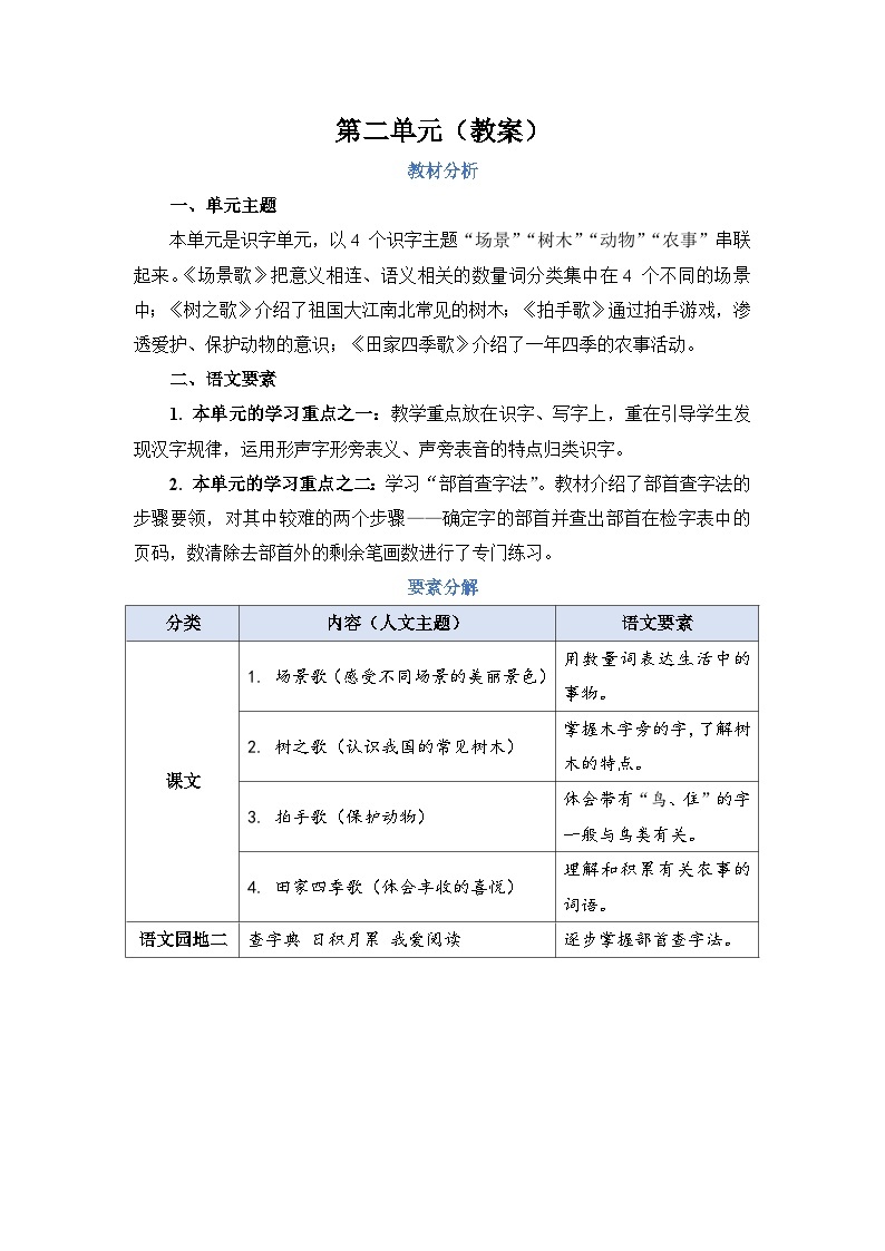 人教部编语文2上 第2单元 《语文园地二》 PPT课件+教案01