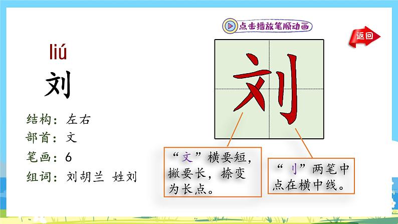 人教部编语文2上 第6单元 18.《 刘胡兰 》PPT课件+教案04